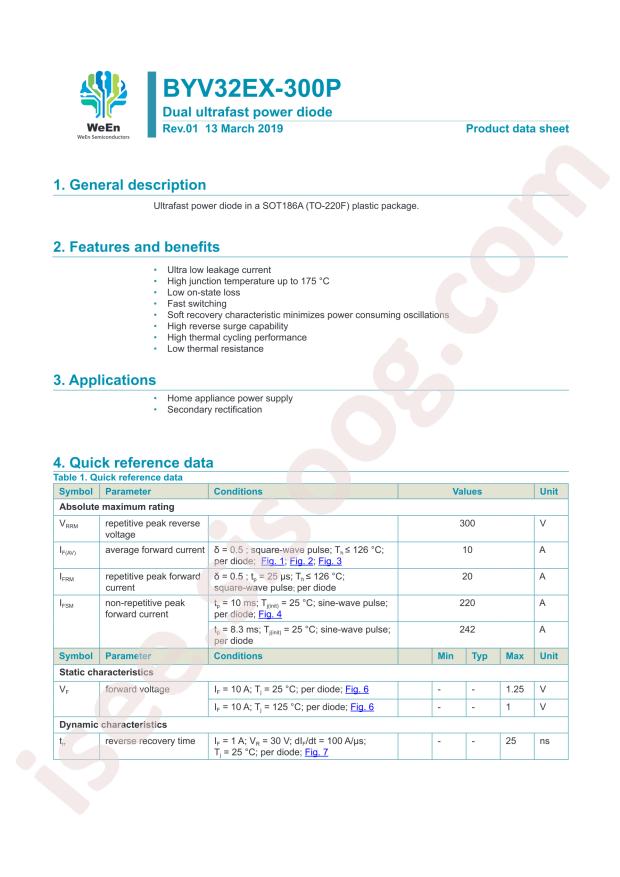 BYV32EX-300PQ