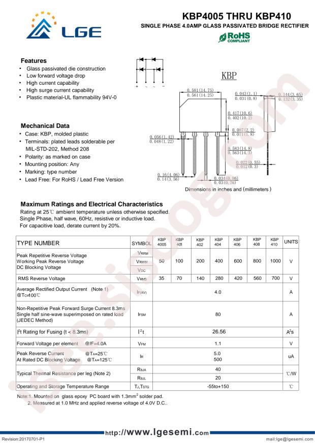 KBP410