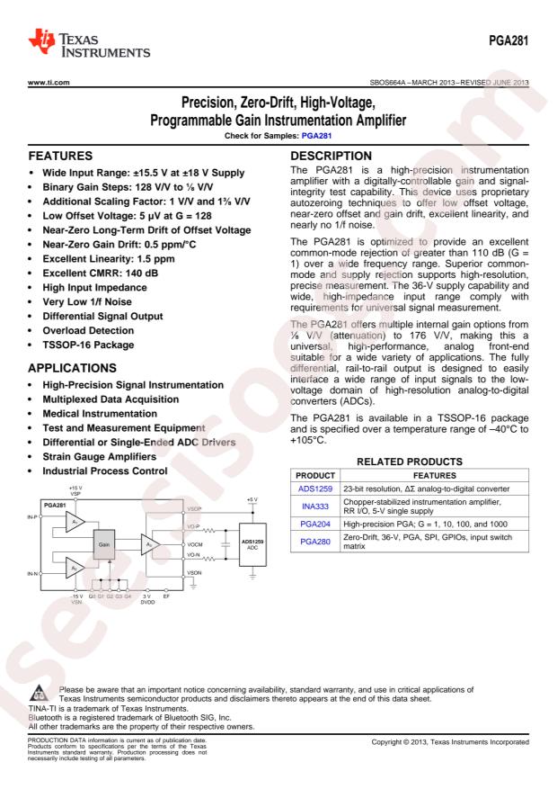 PGA281AIPW