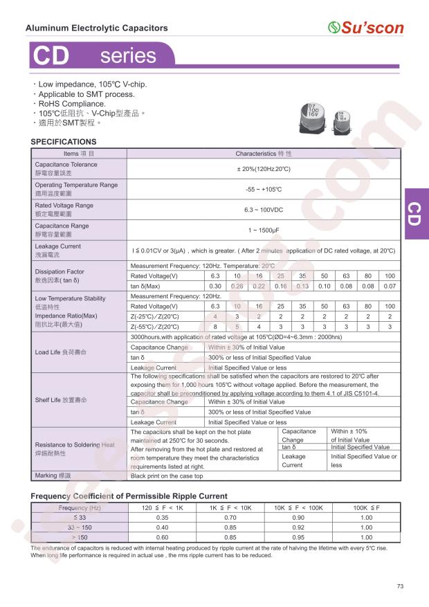 CD035M470E5APA41V00R