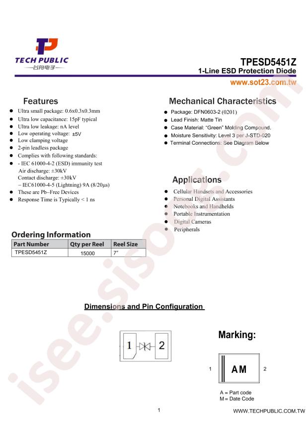 TPESD5451Z