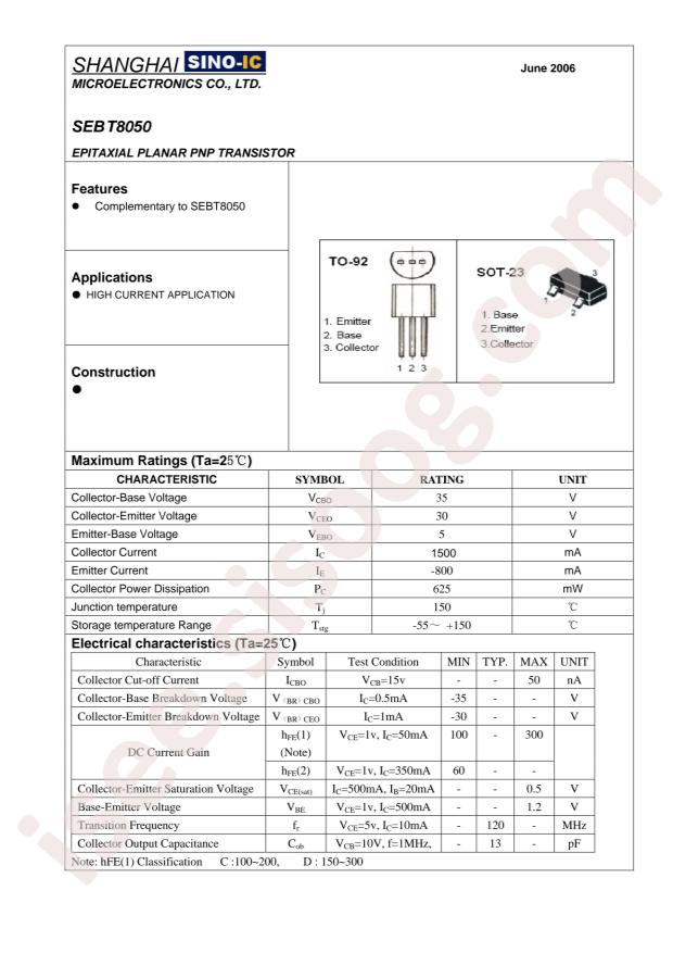 SEBT8050