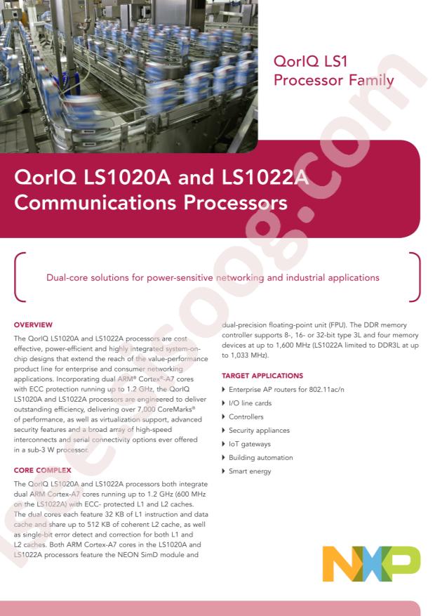 LS1020AXN7MQB