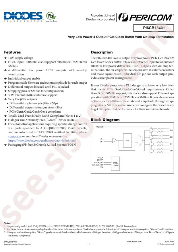 PI6CB18401ZHIEX