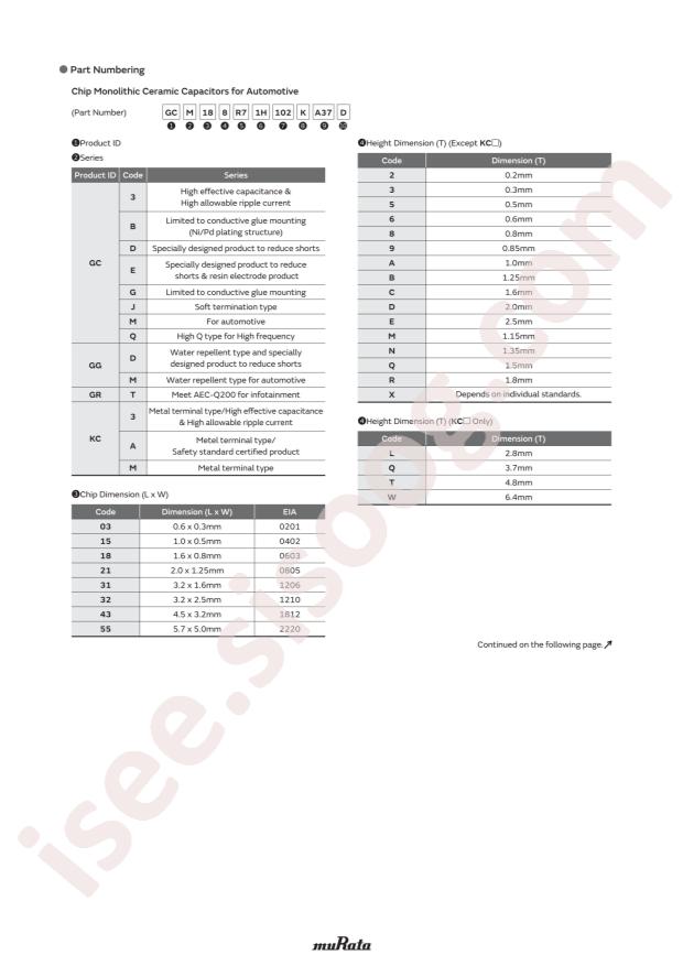 GCM31CC71E106KA01L