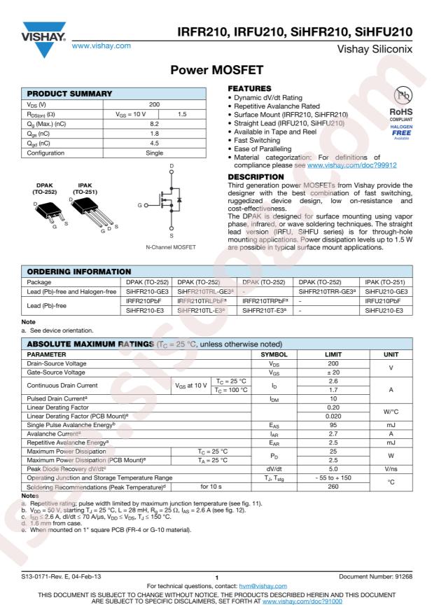 IRFU210PBF