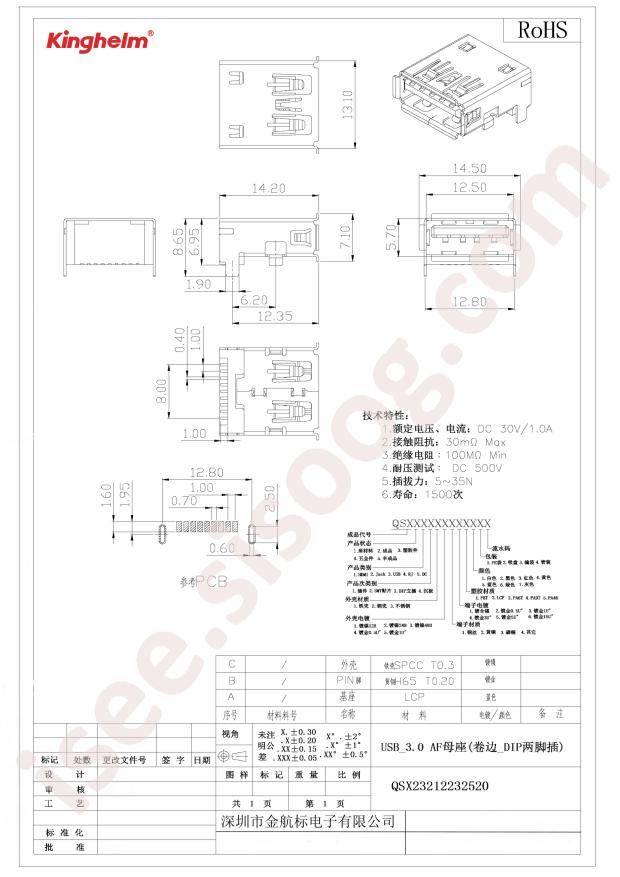 KH-3.0AF90DIP-14.2JB-STM