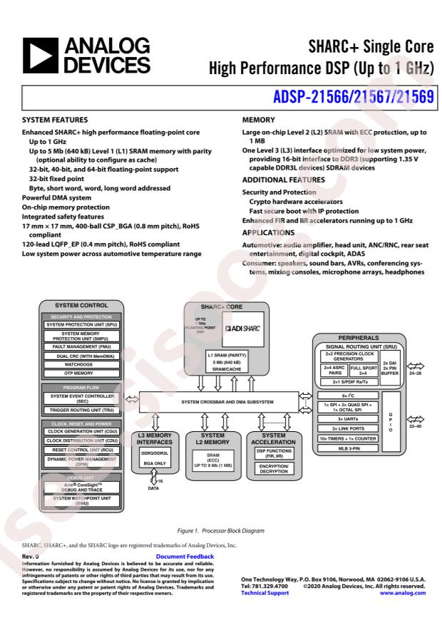 ADSP-21569KBCZ8