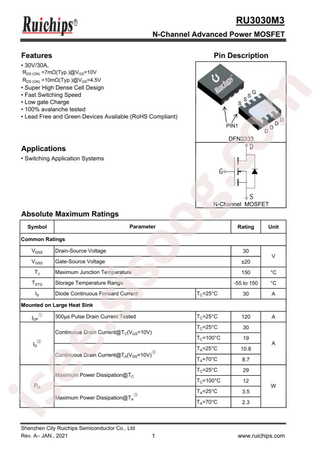 RU3030M3