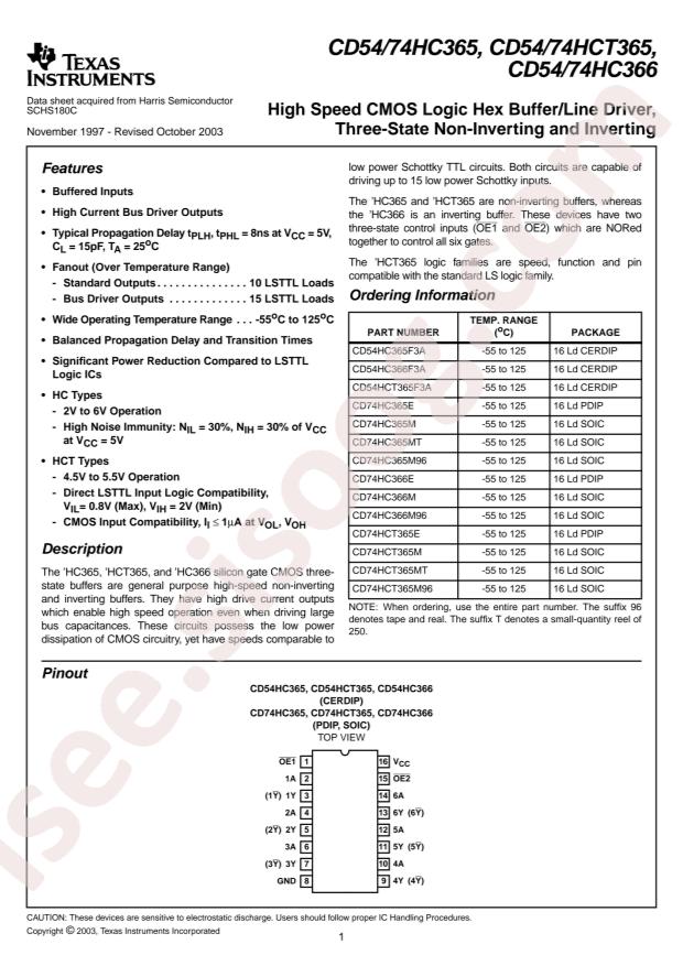 CD74HC366M96