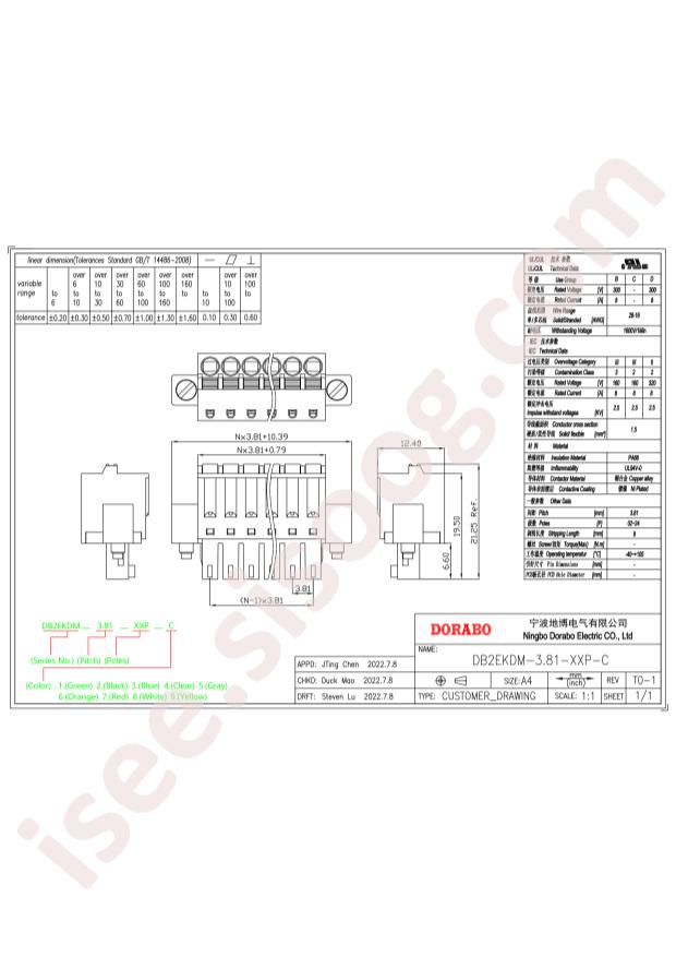 DB2EKDM-3.81-3P-GN