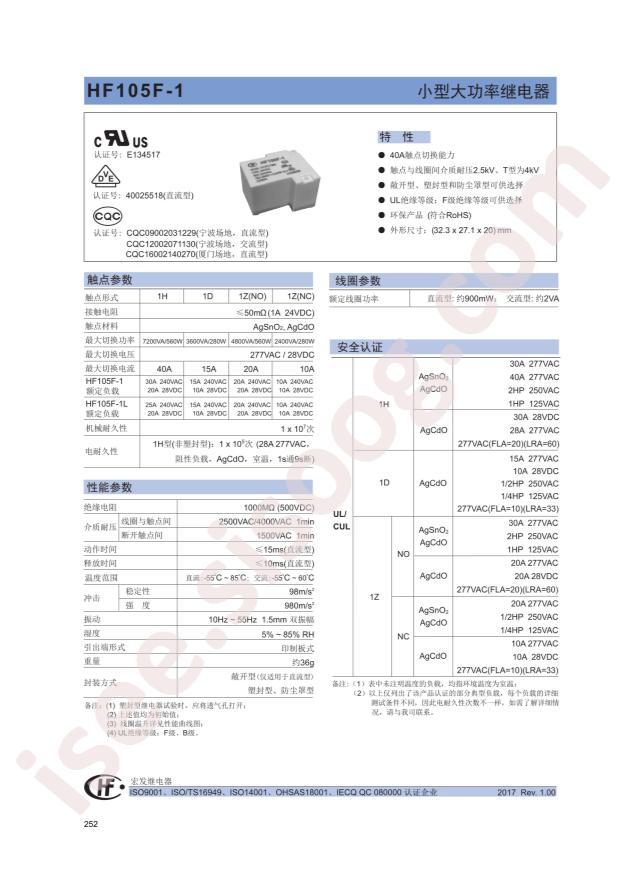 HF105F-1/024D-1HS