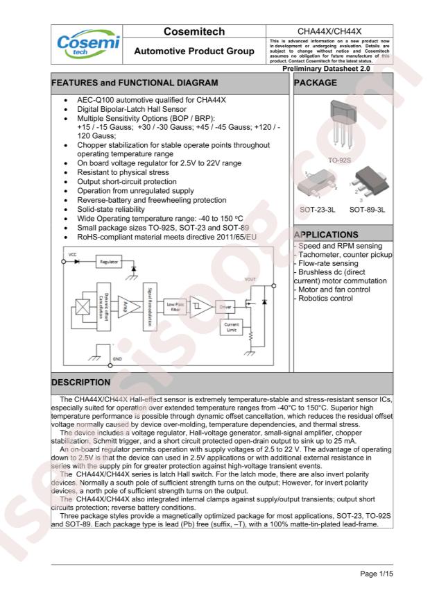 CH441SR