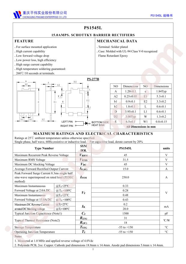 PS1545L