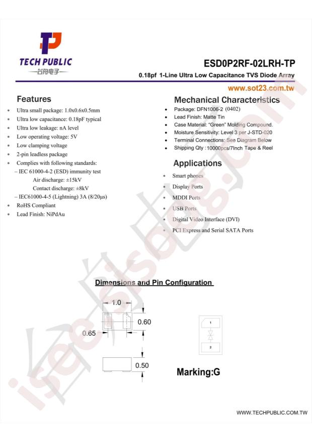 ESD0P2RF-02LRH-TP