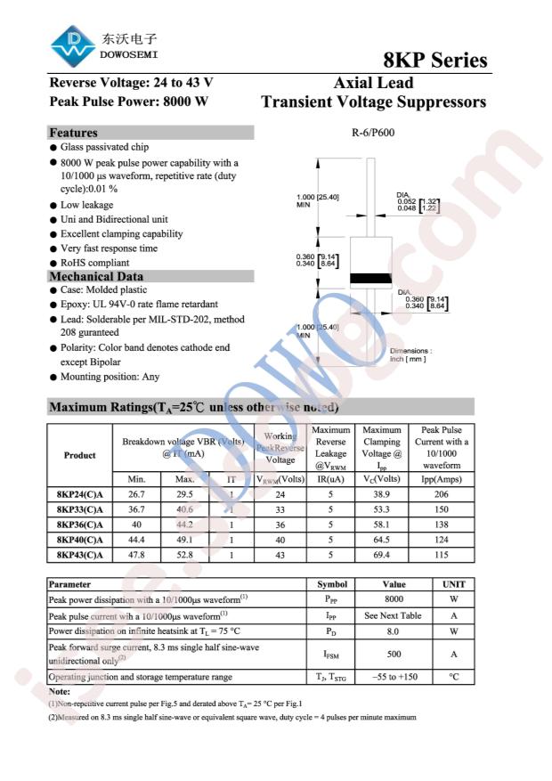 8KP33A