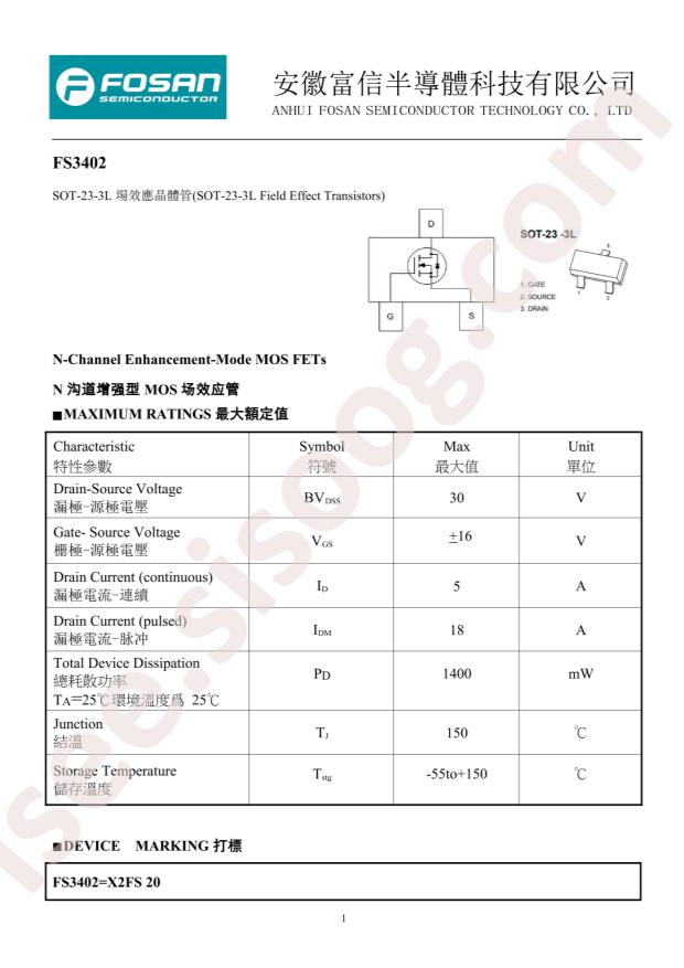 FS3402