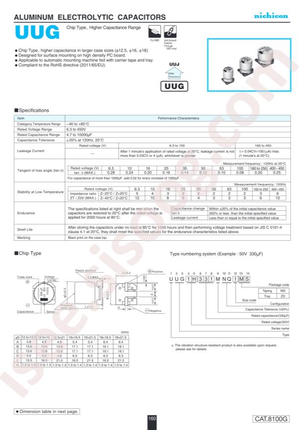 Nichicon UUG2G470MRQ1ZD