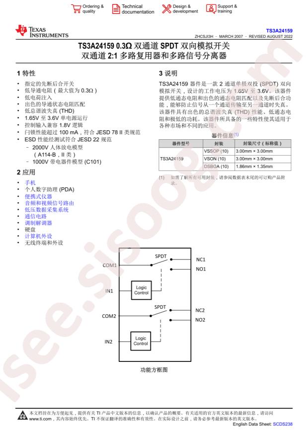 TS3A24159YZPR