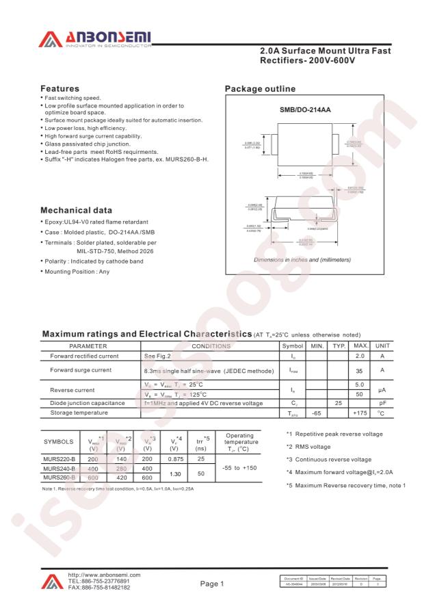 MURS260-B