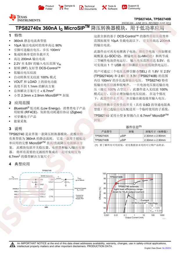 TPS82740ASIPR