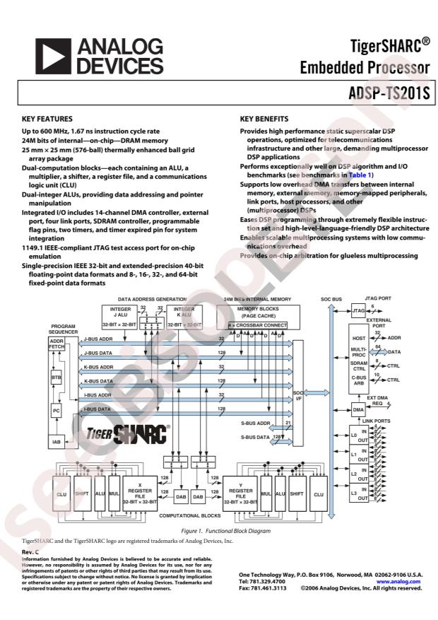 ADSP-TS201SABPZ060