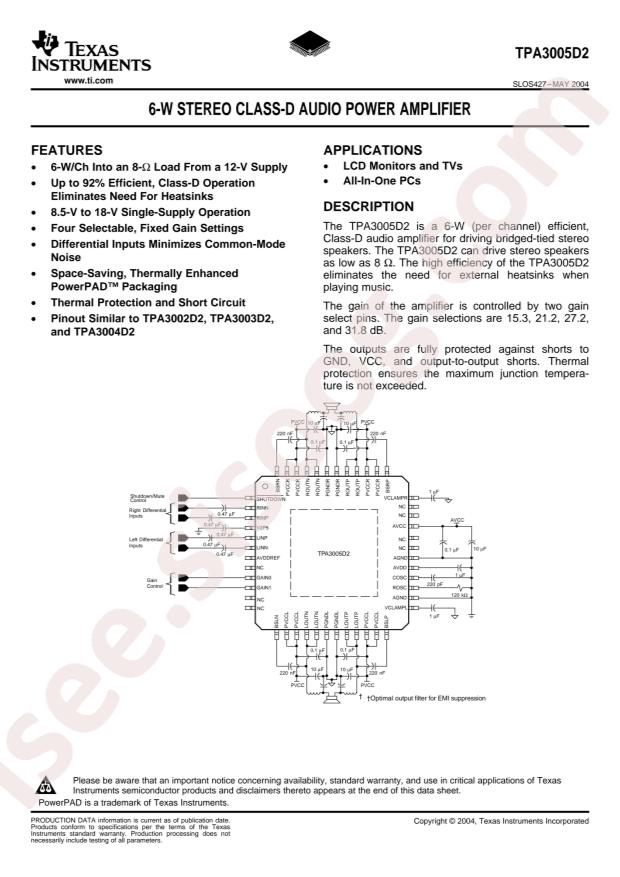 TPA3005D2PHPR