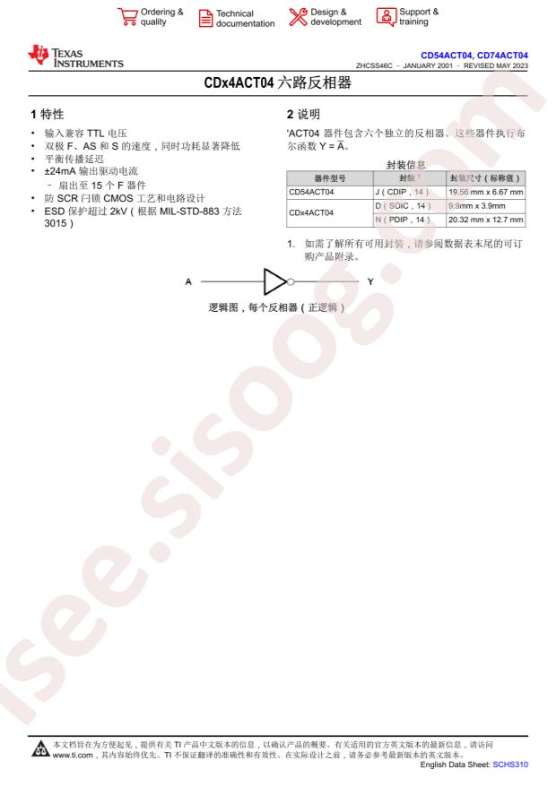 CD74ACT04E