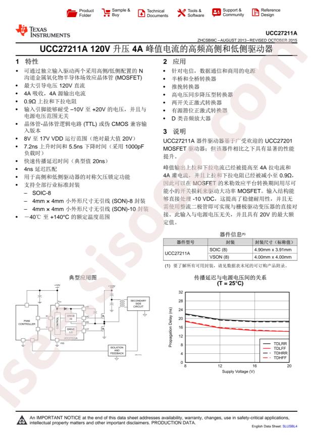 UCC27211ADRMR