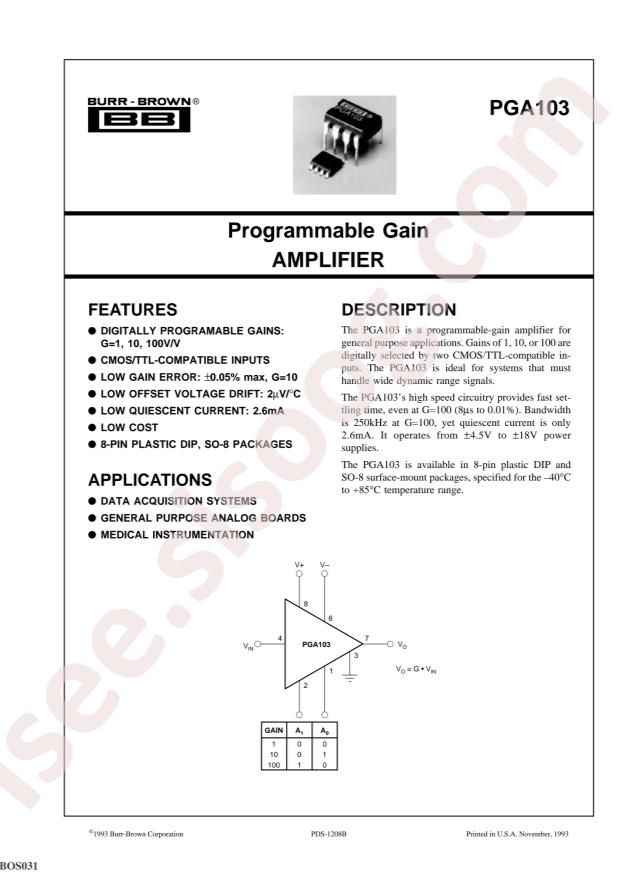 PGA103U