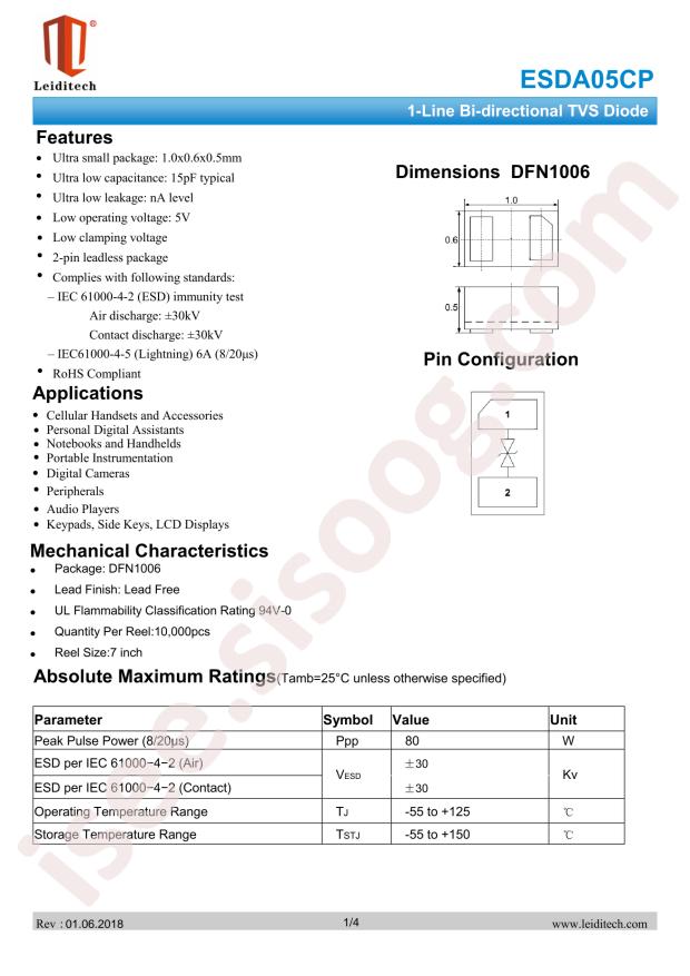 ESDA05CP