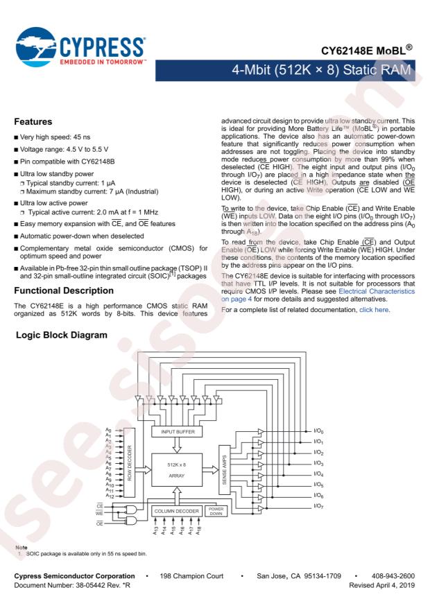 CY62148ELL-55SXIT