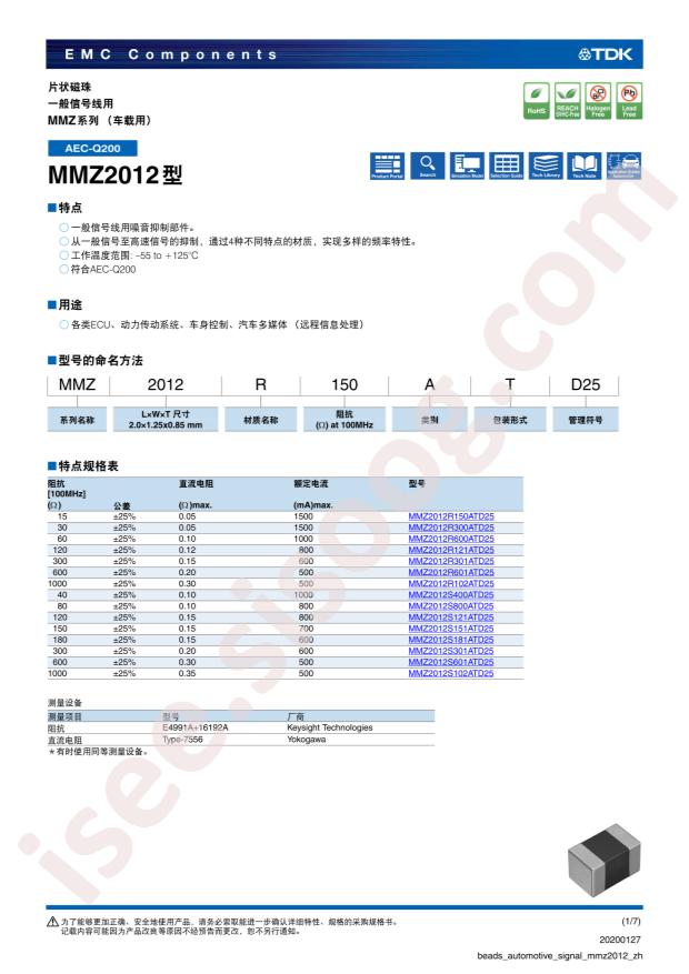 MMZ2012S102ATD25
