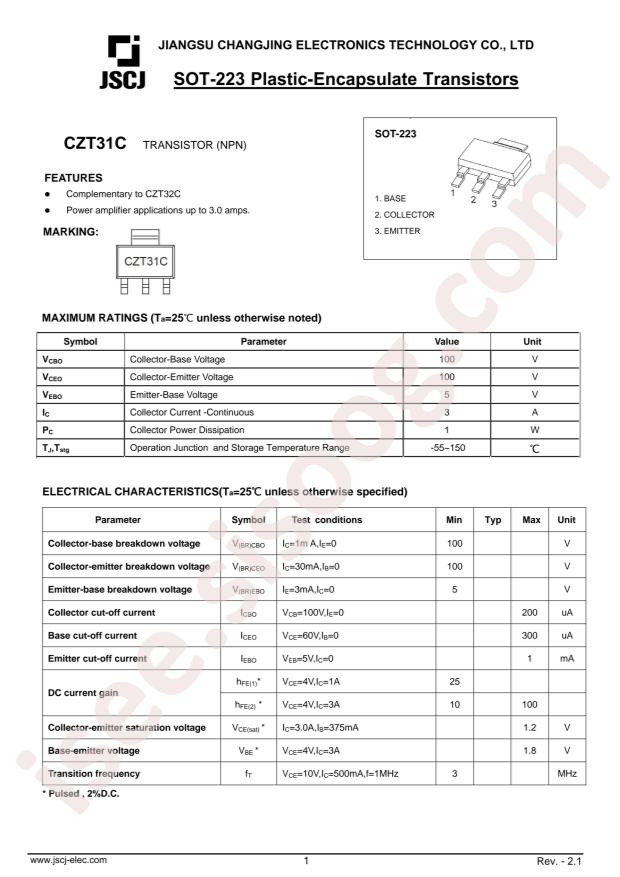 CZT31C