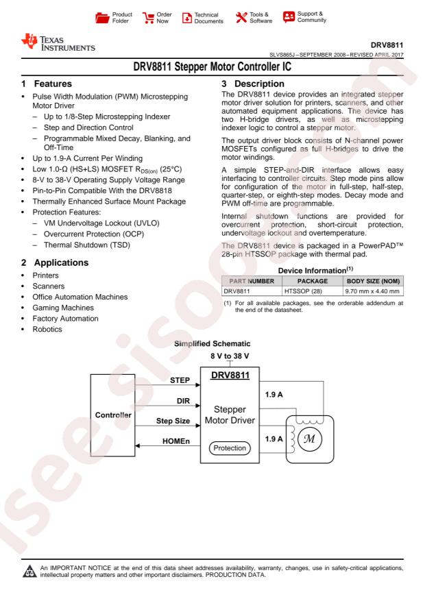 DRV8811PWP