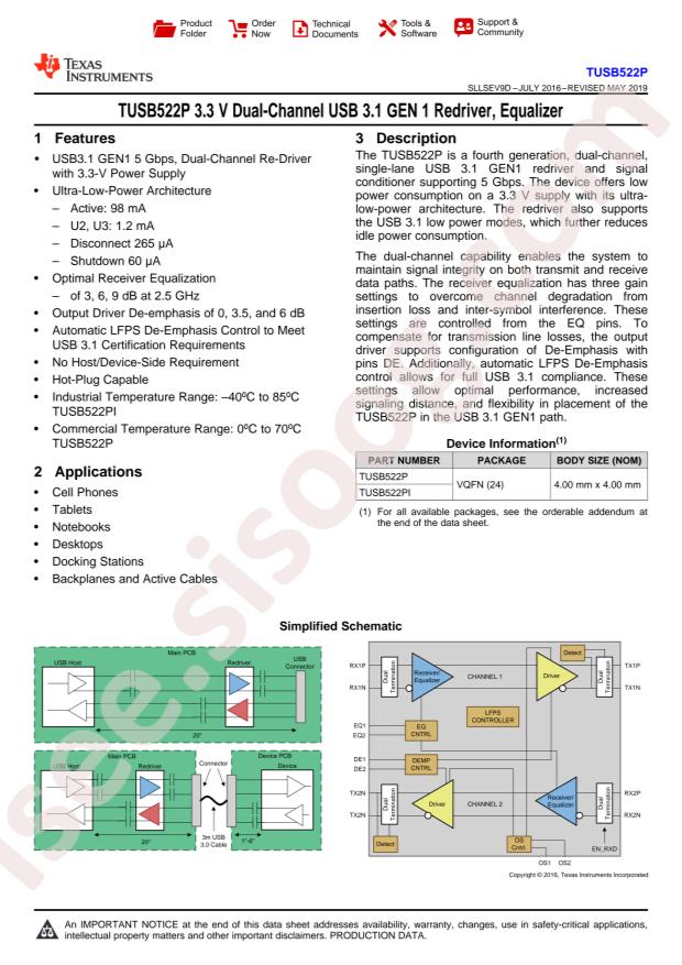 TUSB522PRGER