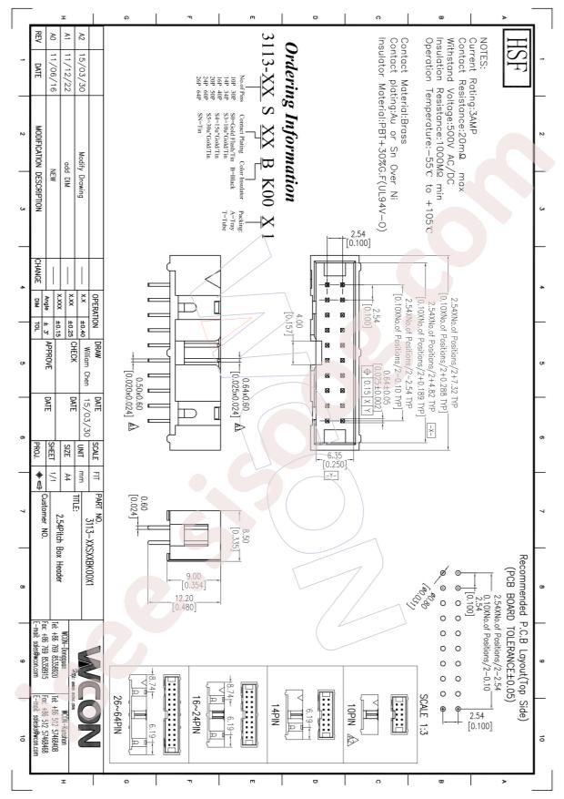 3113-40SS0BK00A1