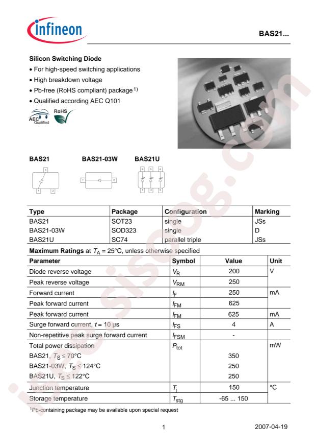 BAS 21-03W E6433