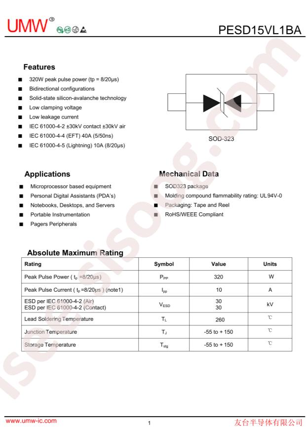 PESD15VL1BA