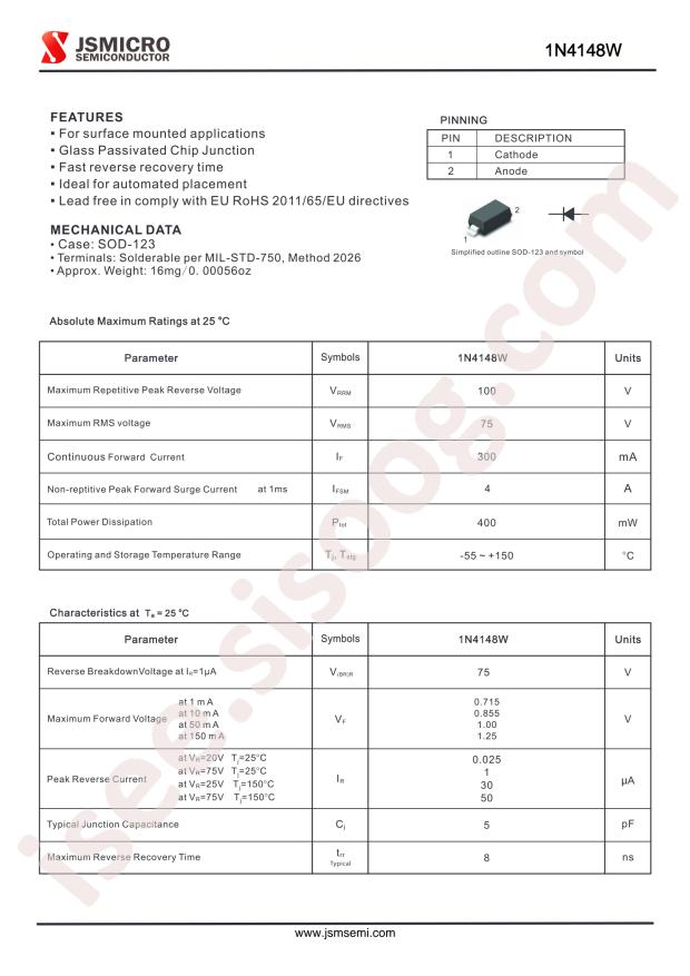 JSMSEMI 1N4148W