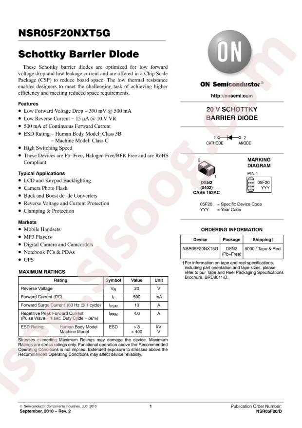 NSR05F20NXT5G