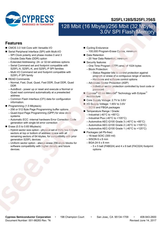 S25FL256SAGMFIG01