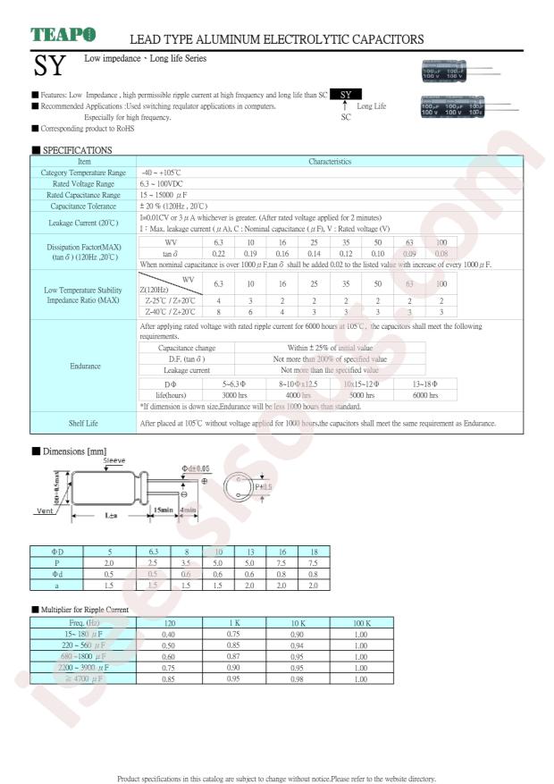 KSY107M025S1A5E11K