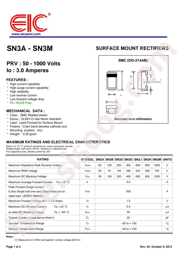 SN3M