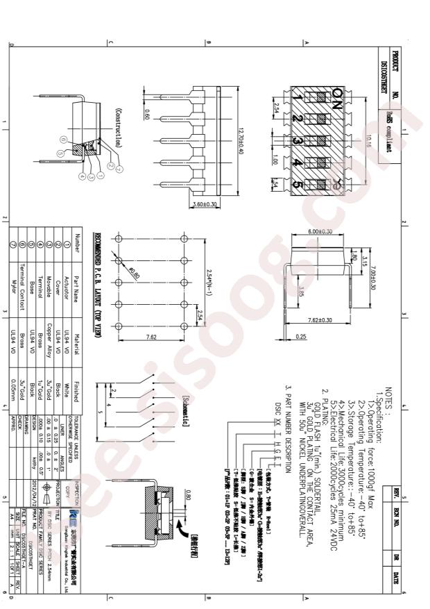 DSIC05THGET