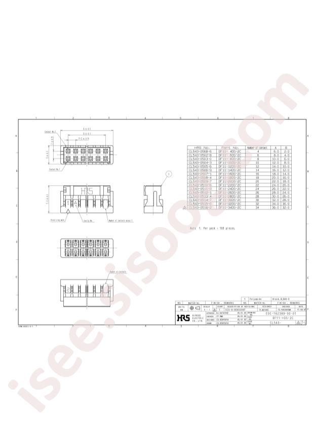 DF11-18DS-2C