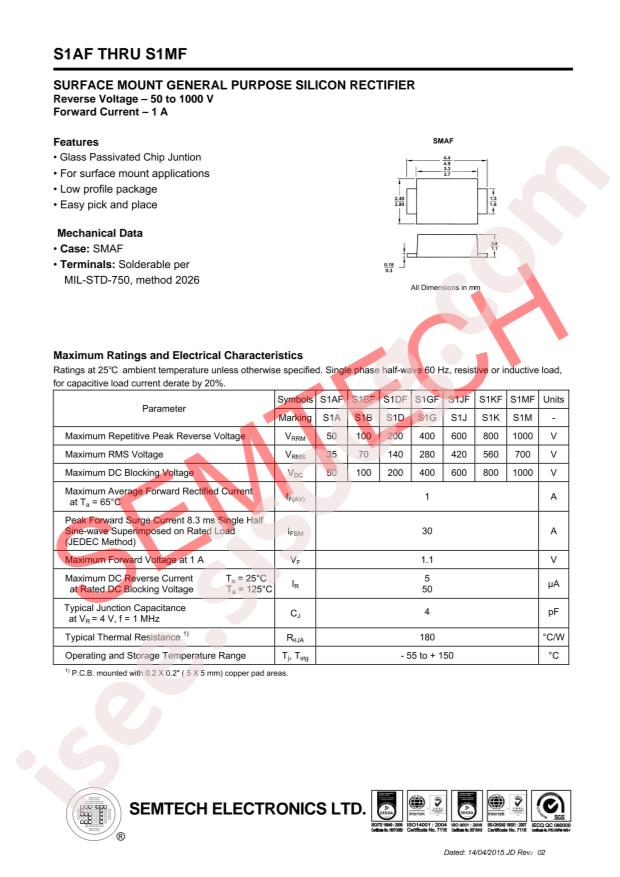ST(Semtech) S1GF