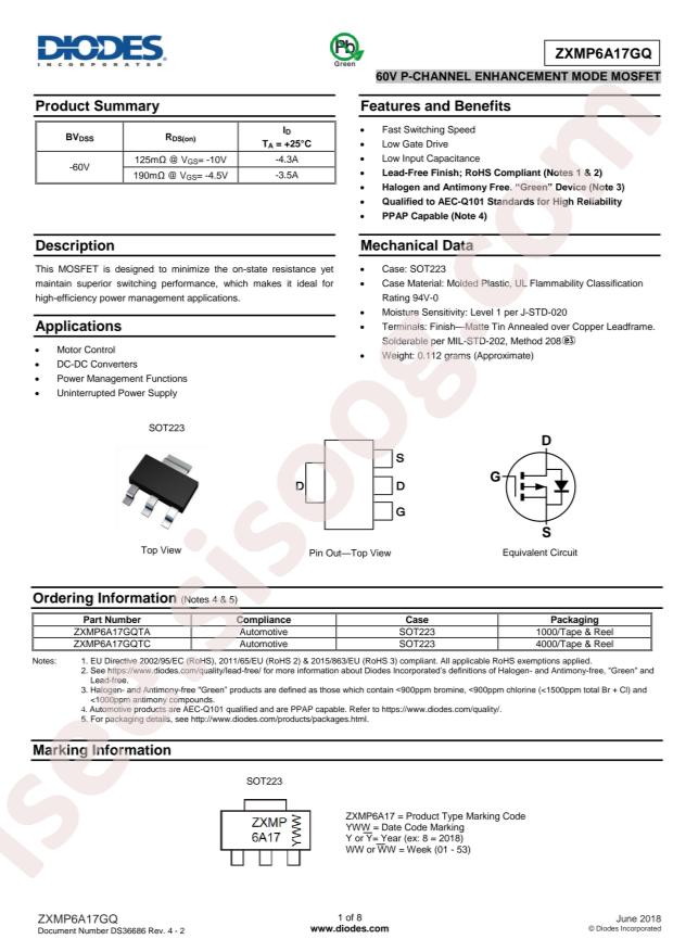 ZXMP6A17GQTA