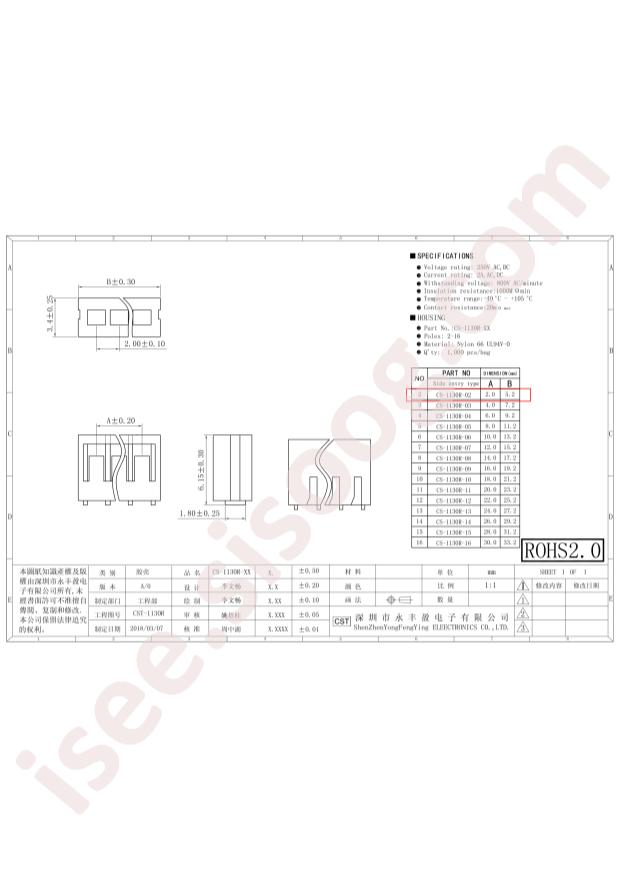 CS-1130R-02