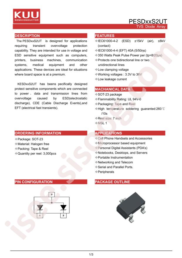 PESD3V3S2UT